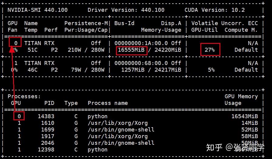 GTX 1050不支持SLI？性能如何？别错过这些重要信息  第4张