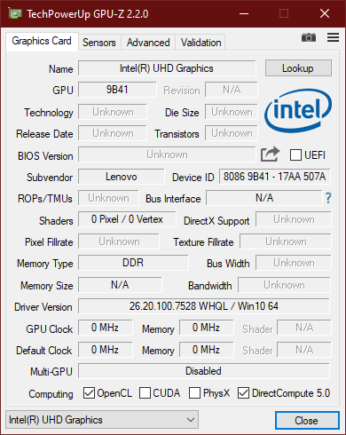 中低端笔记本显卡对比：RX460 vs GTX1050，谁更值得拥有？  第1张