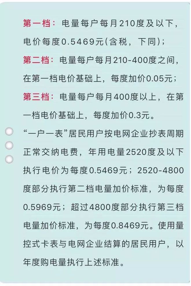 2块gtx980sli：性能炸裂还是电费炸裂？  第4张