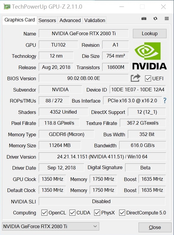 GTX 960 vs 750 Ti：游戏玩家的最佳选择？  第5张