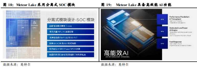 为何gtx780的功耗比970大？三个方面分析告诉你答案  第2张