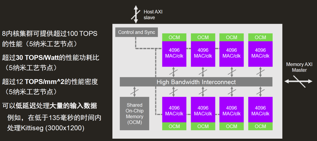 为何gtx780的功耗比970大？三个方面分析告诉你答案  第3张