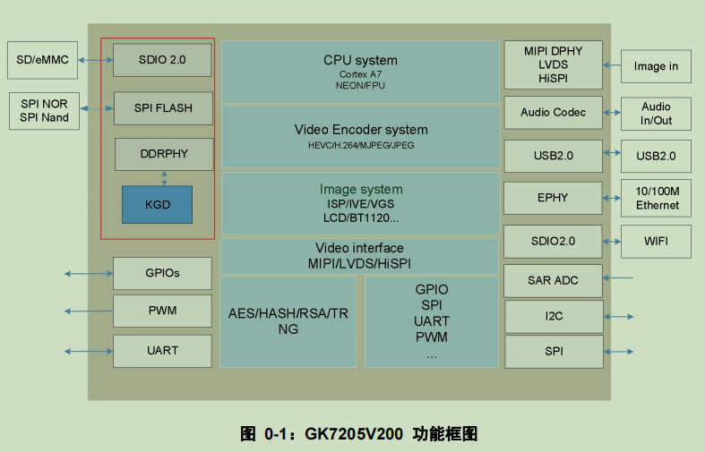 为何gtx780的功耗比970大？三个方面分析告诉你答案  第6张