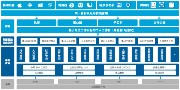 AMD Ryzen 3 5125C：不止4核，更有超强图形性能  第2张