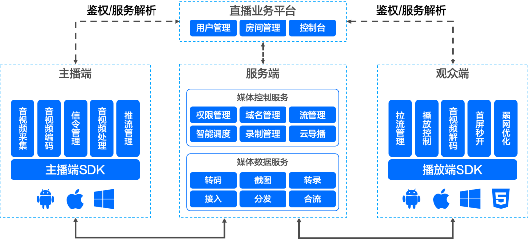 AMD Ryzen 3 5125C：不止4核，更有超强图形性能  第3张