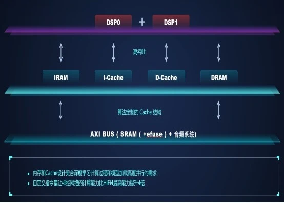 AMD Ryzen 3 5125C：不止4核，更有超强图形性能  第4张