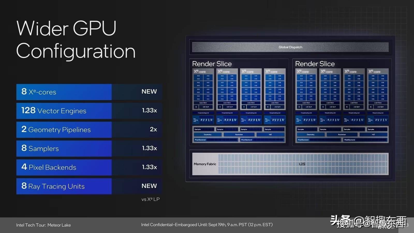 AMD Athlon™ PRO 200GE Athlon 200GE：性能猛如虎，价格亲民又省电  第5张