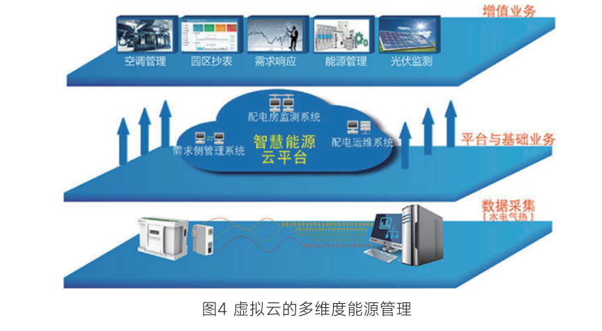 AMD EPYC™ 7351P EPYC&trade; 7351P：32核64线程，轻松应对大数据和复杂计算  第6张