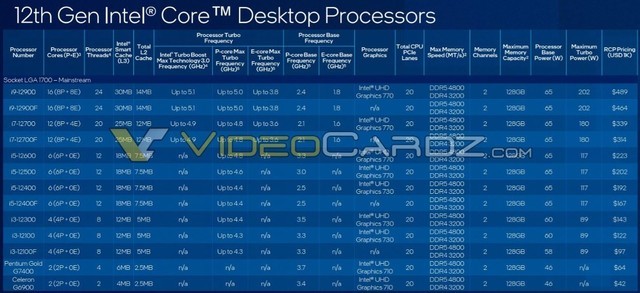 gtx9602g vs gtx760：性能对比与价格考量，到底谁更值得购买？  第5张