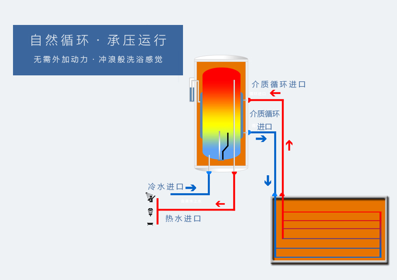 AMD Ryzen™ 9 5900 (OEM Only) Ryzen 5900：释放创造力，畅享流畅体验，高效节能持久耐用  第5张