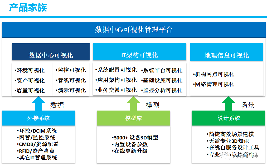 AMD EPYC&trade; 7282处理器：数据中心的革命性利器  第4张