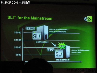 i5-2550K：超频利器，让你的电脑飞起来  第3张