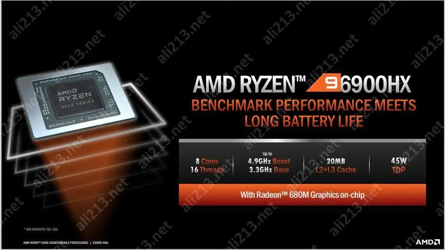 AMD Ryzen 9 5980HX：性能猛如虎，功耗轻如羽  第2张