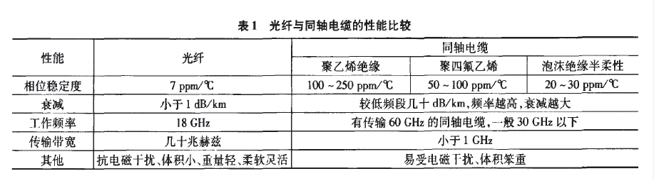 i7-3970X i7-3970X处理器评测：性能超强，稳定耐用，满足你的极致需求  第1张