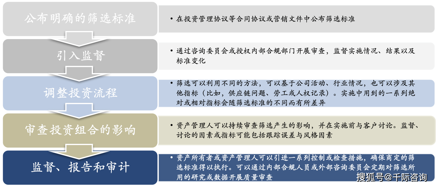 AMD EPYC™ 7232P EPYC 7232P：强大性能、稳定可靠、超高性价比  第3张