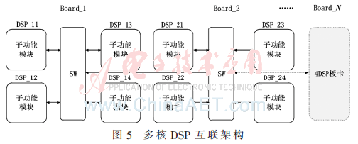 AMD Ryzen™ 7 5700X Ryzen 5700X：游戏加速革命，性能提升20%，告别卡顿  第2张