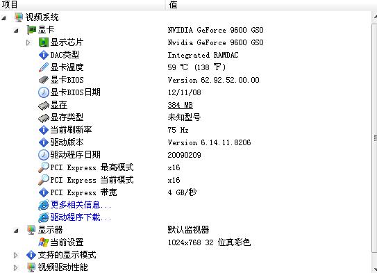 4K游戏必备：gtx980显卡运行经验大揭秘  第3张