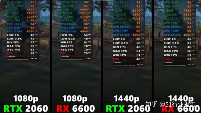 翔升gtx660终结版：游戏新境界  第2张