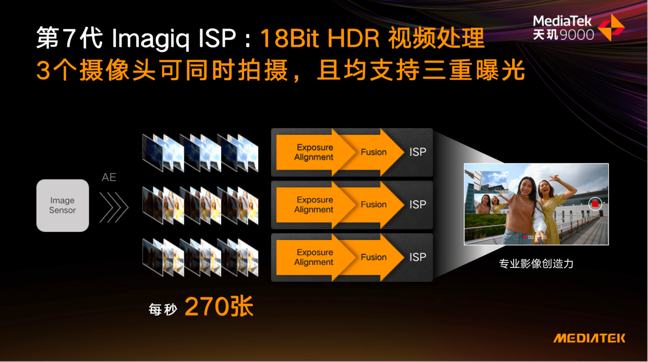 E2-7110 with Radeon™ R2 Graphics 性能、功耗、价格，E2-7110 Graphics处理器值不值得买？  第3张