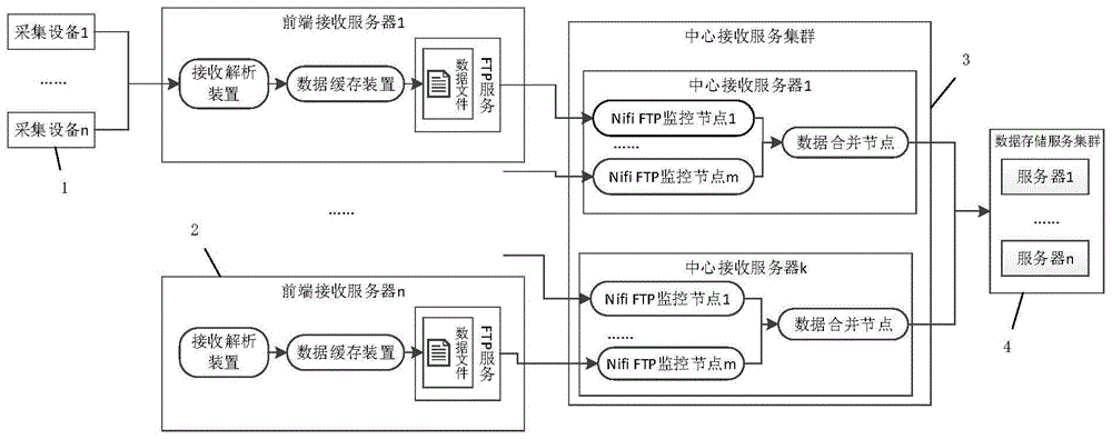 AMD EPYC™ 9554P EPYC 9554P：数据中心革命的领头羊  第4张