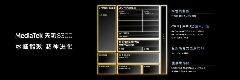 gtx970 t3 ha显卡：小巧轻便，游戏性能爆表  第3张