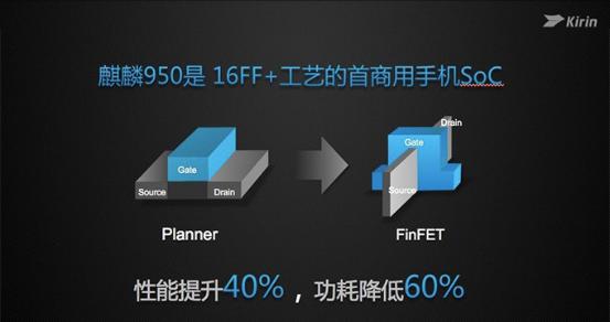 AMD A10-7700K：性能怪兽，游戏利器  第2张