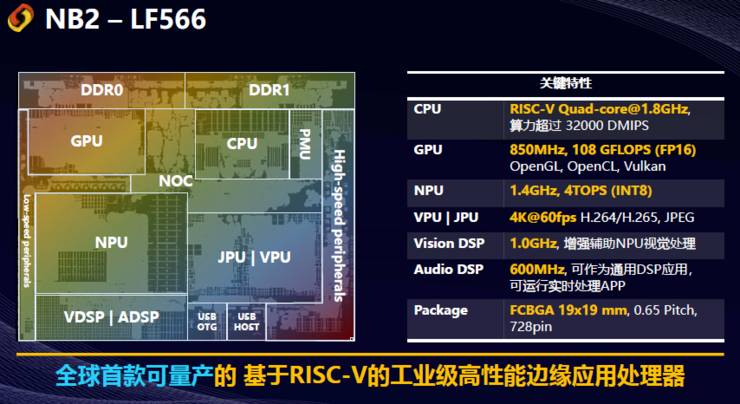 AMD A10-7700K：性能怪兽，游戏利器  第3张