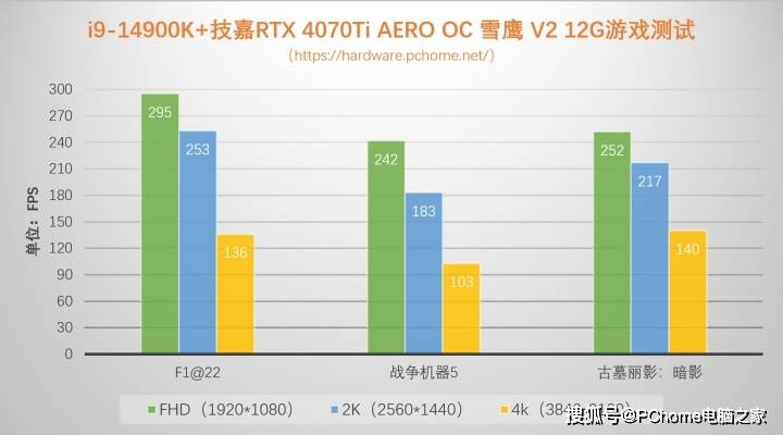 揭秘香港gtx970：性能炸裂，散热无压力，性价比高  第2张