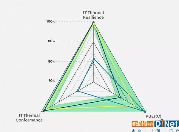 7th Gen AMD PRO A6-7350B APU APU：性能猛如虎，能耗却轻如羽  第1张