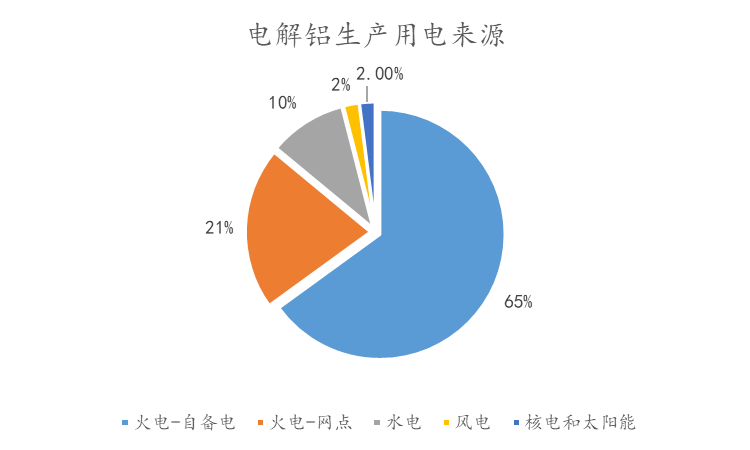 7th Gen AMD PRO A6-7350B APU APU：性能猛如虎，能耗却轻如羽  第2张