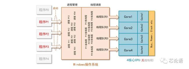 AMD EPYC™ 7371 EPYC 7371：超越想象的性能巨兽  第1张