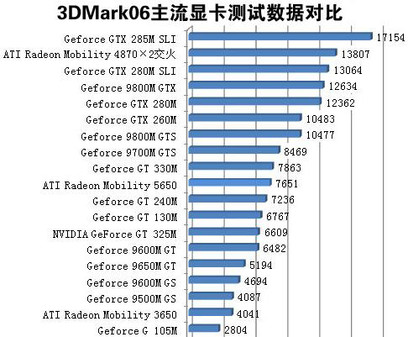 酷睿i5-9600T：让你的电脑焕发新生  第2张