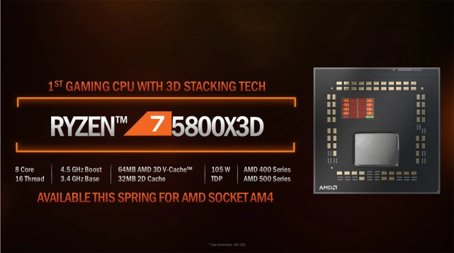 AMD Ryzen™ 5 PRO 7530U Ryzen 7530U笔记本处理器：多核性能超预期，细节表现惊艳  第3张