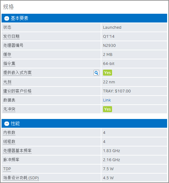 赛扬G6900 老司机多年试驾揭秘：赛扬G6900为何成为最爱？  第3张