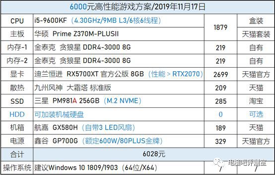 玩家福利！i7 6700k gtx1080配置，游戏画面如临其境  第5张