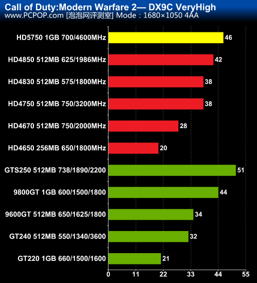 守望先锋必看：gtx970显卡设置技巧大揭秘  第4张