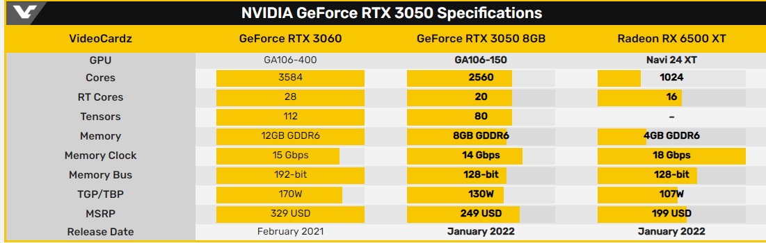 NVIDIA顶级显卡大PK：gtx780 VS 780tisli，谁才是游戏王者？  第1张