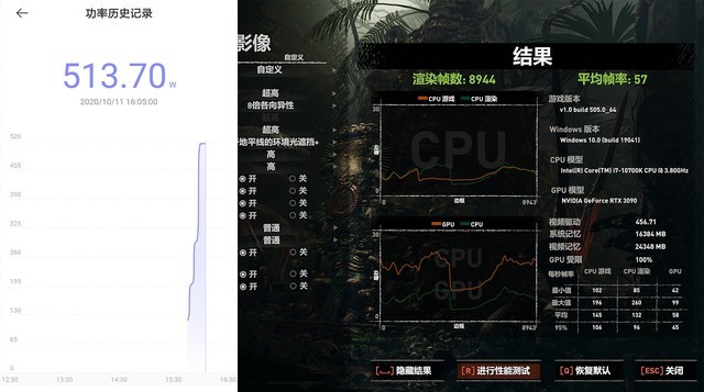 游戏性能大揭秘！gtx970m显卡如何应对不同游戏挑战？  第3张