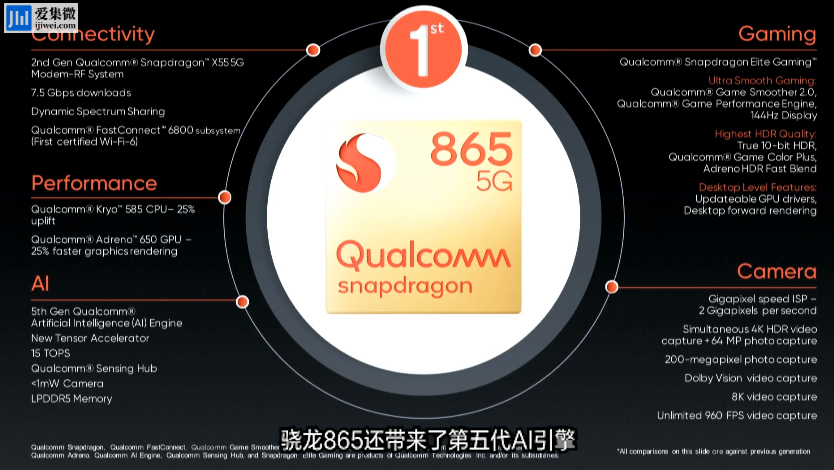 AMD Ryzen 7 3700C：设计师的多核利器  第2张