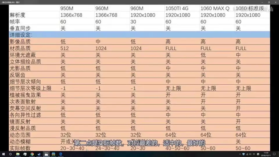 GTX970显卡玩怪物猎人：画质优化秘籍大揭秘  第1张