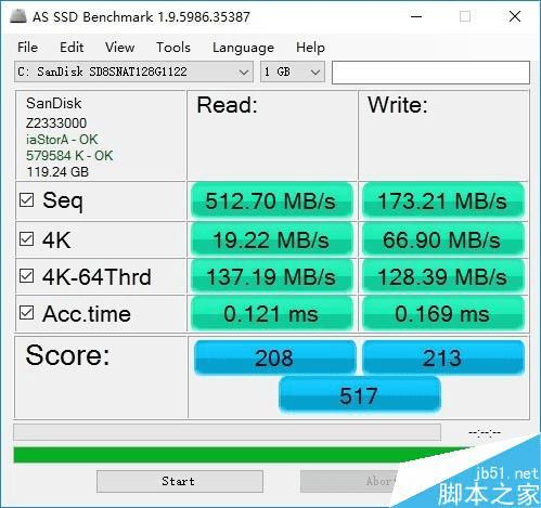 2K显示器不是梦，gtx760显卡轻松应对  第2张