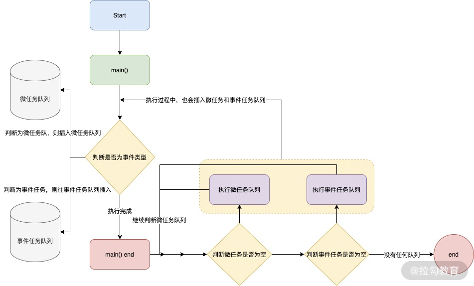 全新A10-6700T with Radeon&trade; HD 8650D：游戏性能再升级  第4张