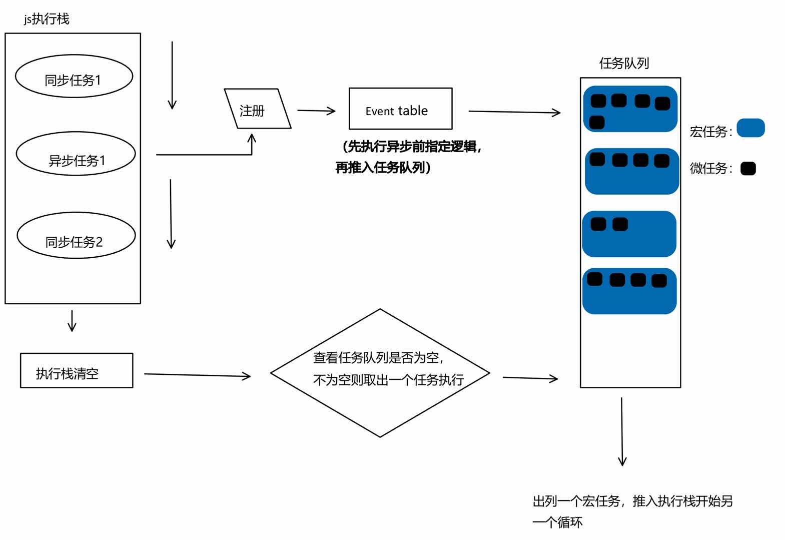 全新A10-6700T with Radeon&trade; HD 8650D：游戏性能再升级  第6张