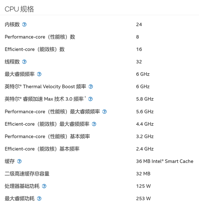 酷睿i7-13700T：性能猛如虎，节能省电更给力  第1张