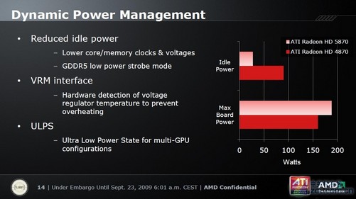 公版gtx1080功耗揭秘：180瓦特真相大揭秘  第5张