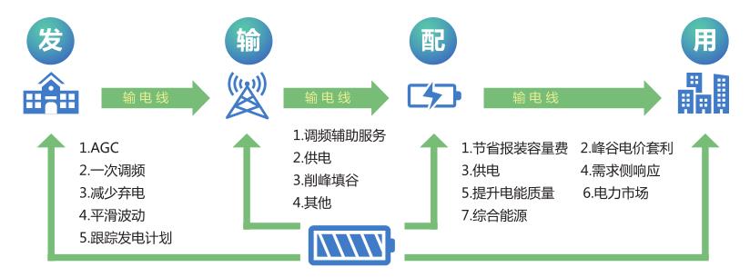 AMD PRO A12-8870E APU：多核性能搭载Vega图形，助你游戏无阻  第4张