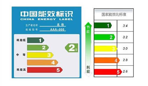 AMD Ryzen 5 7640HS：性能狂飙，能效超长，稳定可靠  第6张