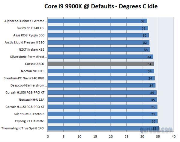 酷睿i9-13900K：游戏不再卡顿，软件秒开秒响  第5张