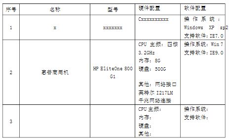 AMD EPYC™ 7303P EPYC&trade; 7303P：强大性能、高效节能，超越同类处理器  第1张