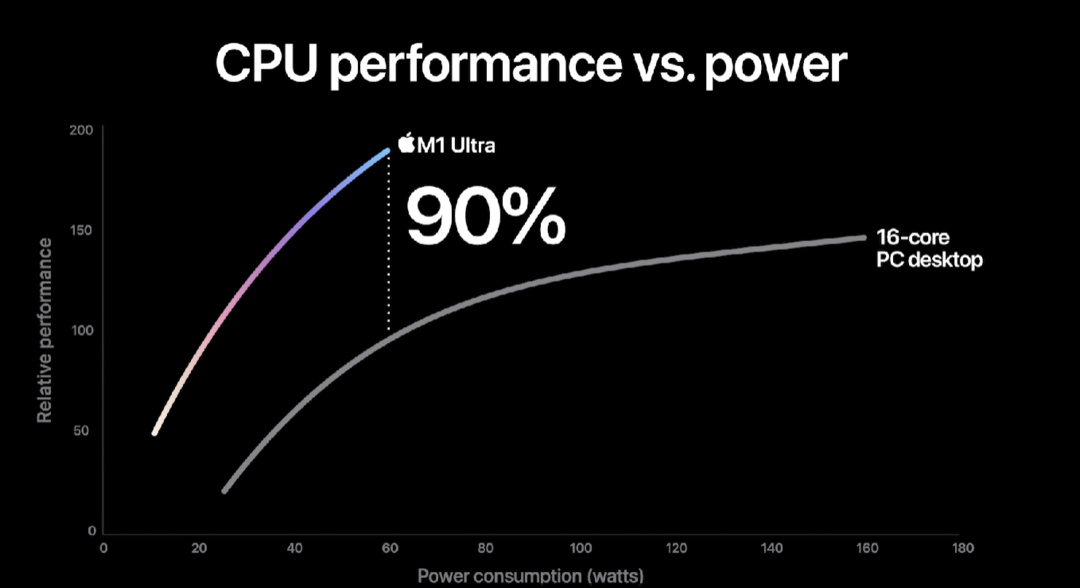 GTX750TI公版核心频率：性能震撼，省电又省心  第5张